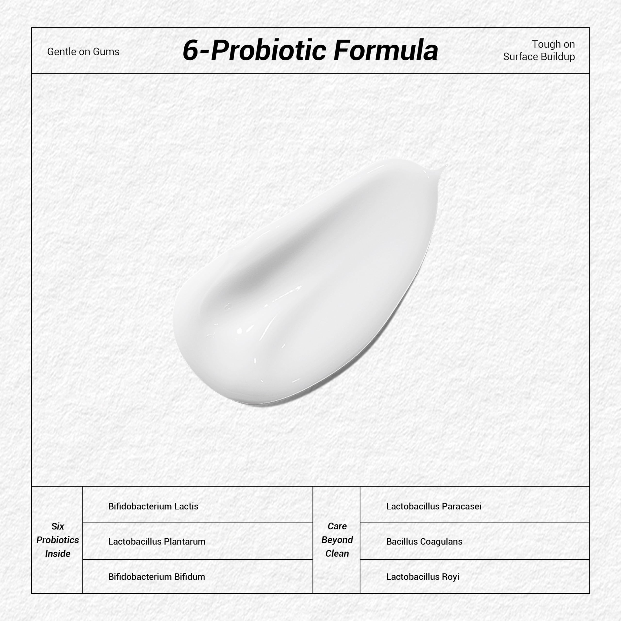SP-6 Probiotische Zahnaufhellu – Teeth Whitening Treatment Bewertung und Preis