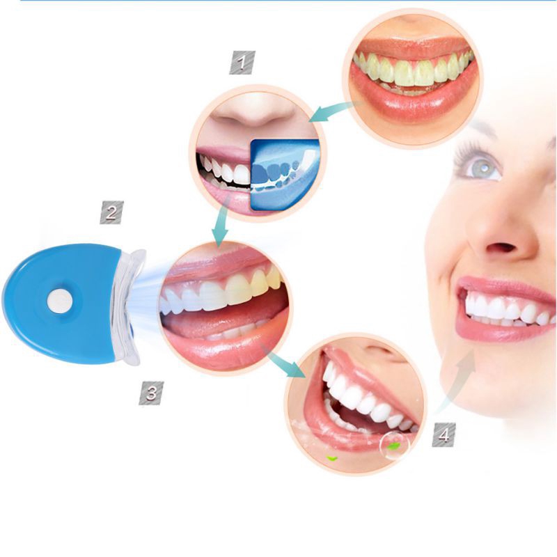 LED-Zahnaufhellungslicht, Aufh – Teeth Whitening Uv Kit Bewertung und Preis