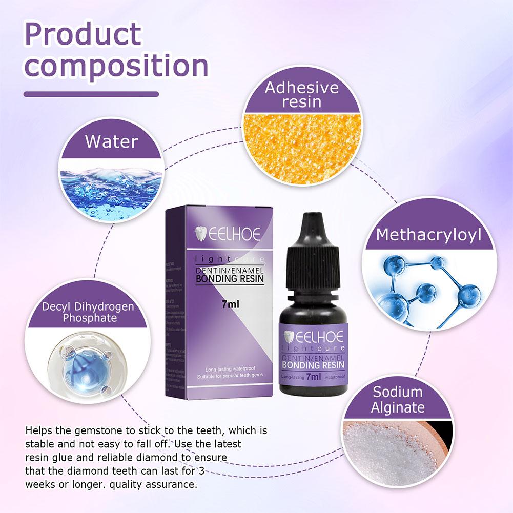 Zahn-Edelstein-Kleber, Zahnkle – Tooth Gem Kit Bewertung und Preis